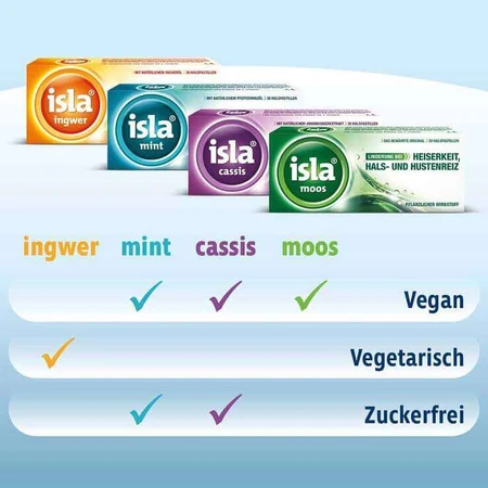 isla® med akut zuigtabletten, 20 zuigtabletten