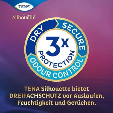 Serviettes d'incontinence TENA® Silhouette NOIR Mini, 6 x 18 pièces