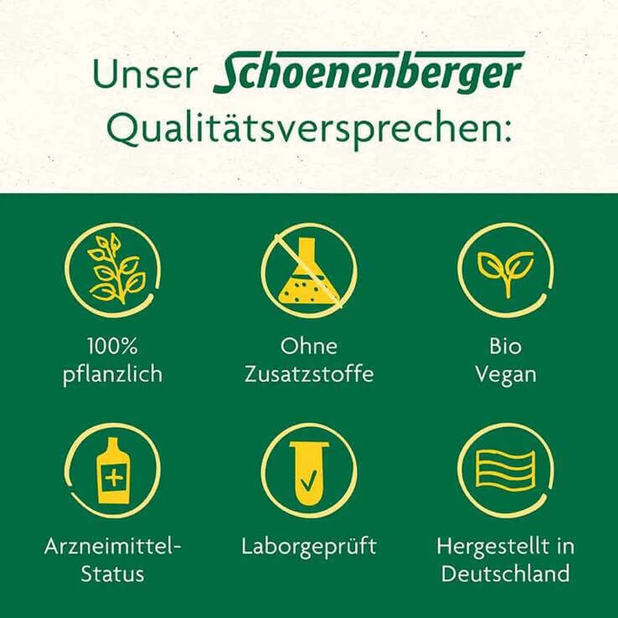 Schoenenberger HPS Dandelion Juice, 3 x 200 ml