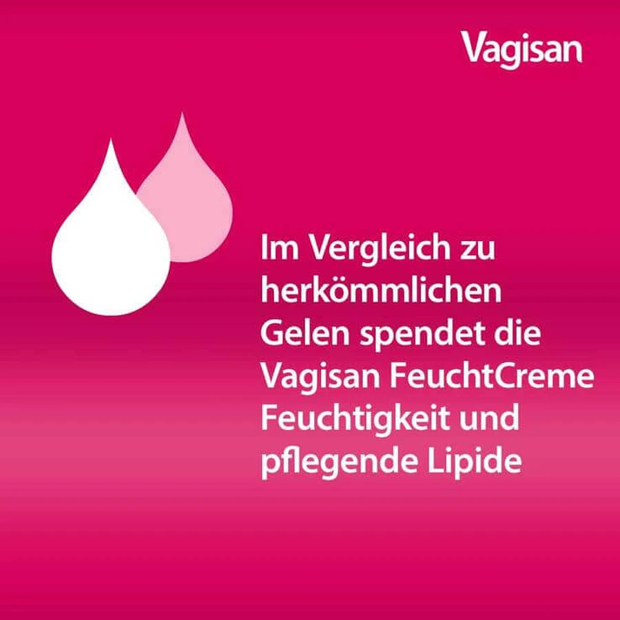Vagisan Hydraterende Crème, 2 x 50 g