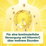 Cetebe® Vitamin C Retard 500, 60 St Hartkapseln