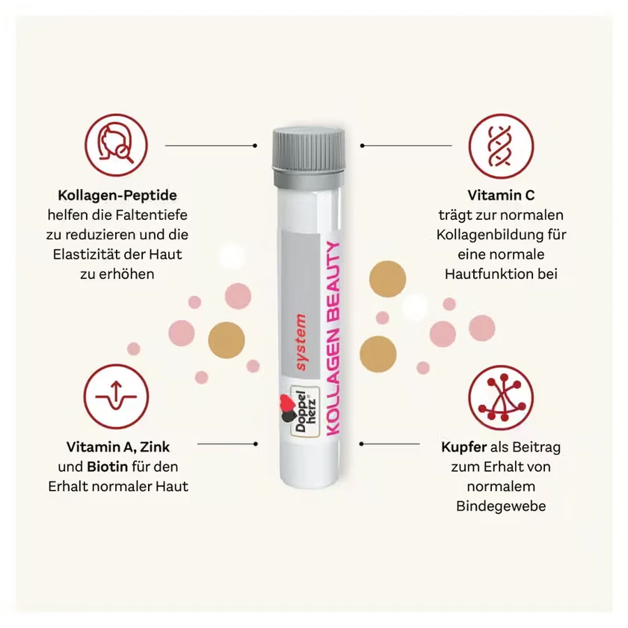 Doppelherz Collagen Beauty System Drink Vials, 2 x 30 ampoules