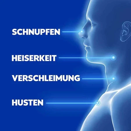 WICK VapoRub verkoudheidszalf in een applicator, 2 x 35 g zalf