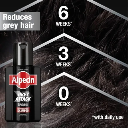 Alpecin Grey Attack-pakket, 2 x 200 ml