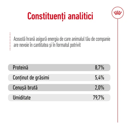 ROYAL CANIN Medium Adult hrană umedă câini (pate), 410g