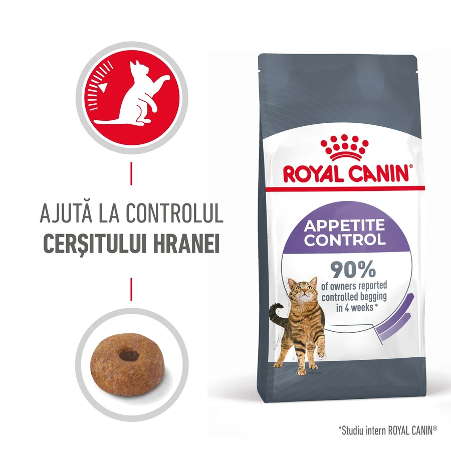 ROYAL CANIN Appetite Control Care Adult Dry Cat Food for Appetite Control, 3.5 kg