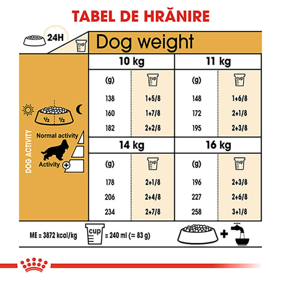 ROYAL CANIN Cocker Adult, droogvoer voor honden, 3 kg