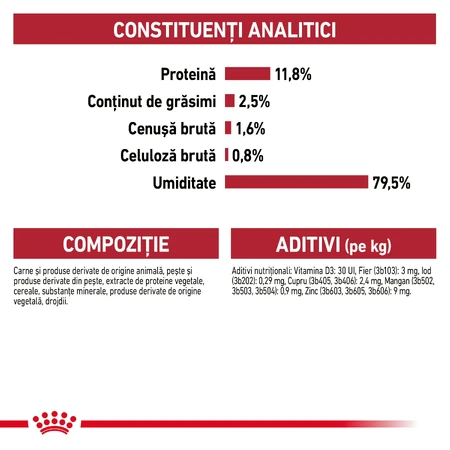 ROYAL CANIN Instinctive Adult, comida húmeda para gatos (en salsa), caja, 85 g x 12 unidades