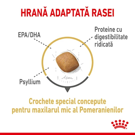 ROYAL CANIN Pomeranian Adult, Trockenfutter für Hunde, 1,5 kg
