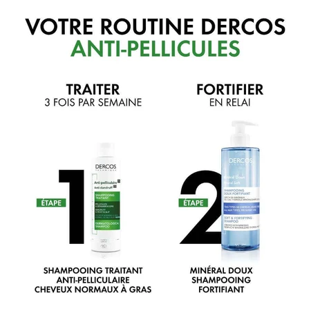 Vichy Dercos Shampooing Anti Pelliculaire Cheveux Normaux à Gras 2x390 ml