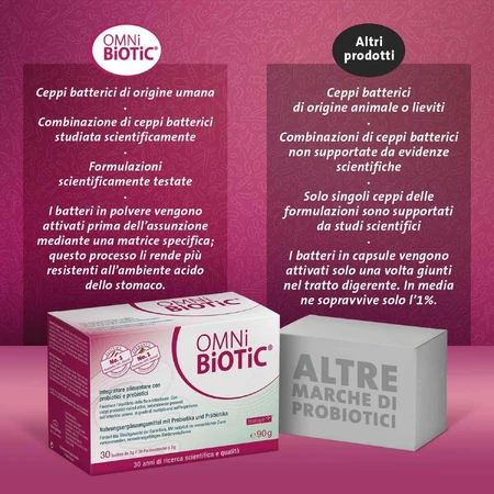 Omni biotic panda 3x30 sachets, Institut Allergosan  