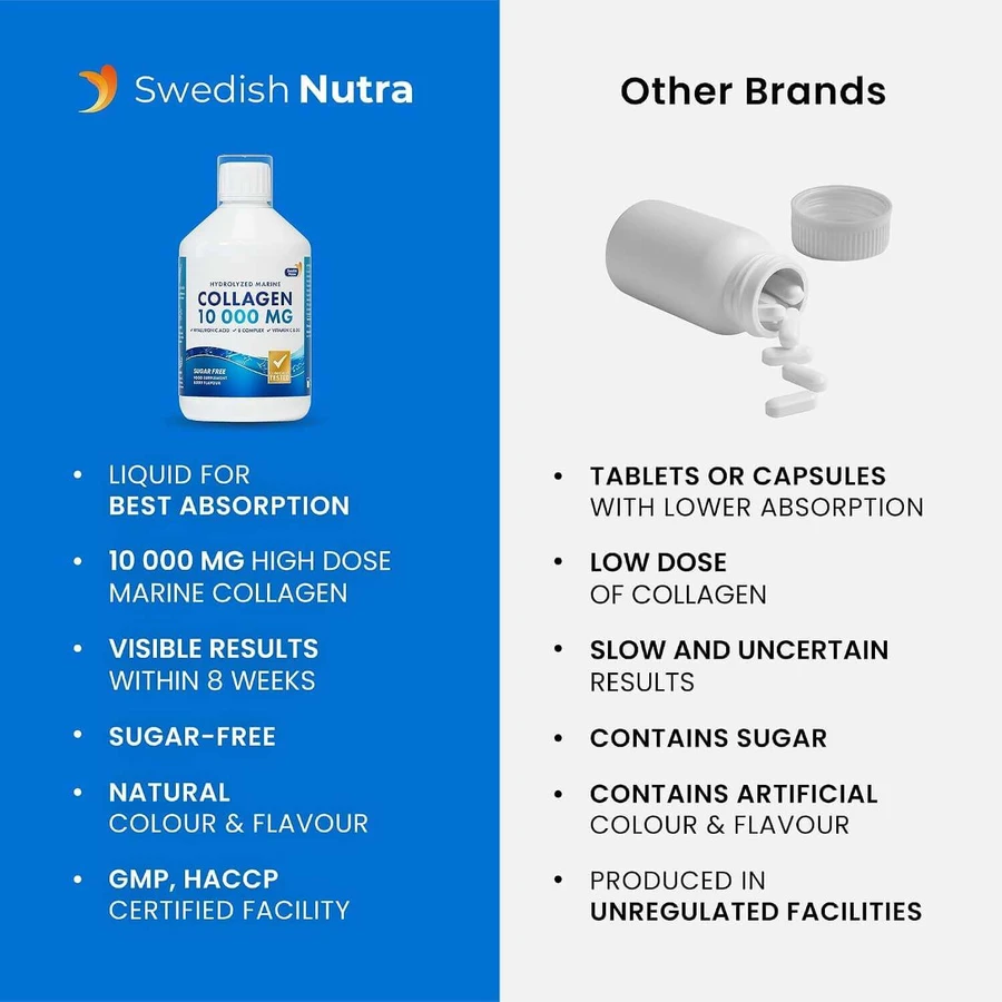 Colagen Marin Hidrolizat 10000mg, 5x500 ml, Swedish Nutra