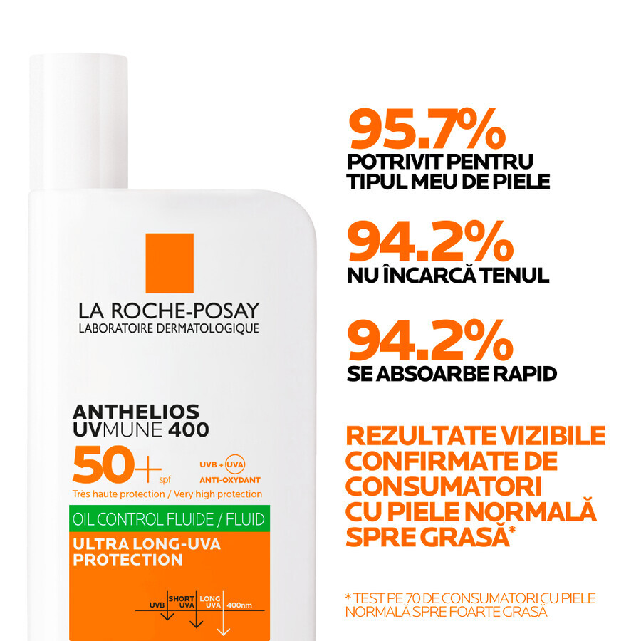 La Roche-Posay Anthelios Zonnebeschermingsvloeistof SPF 50+ voor gezicht UVmune 400 Oil Control, SPF 50+, 50 ml