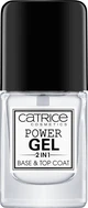 Catrice