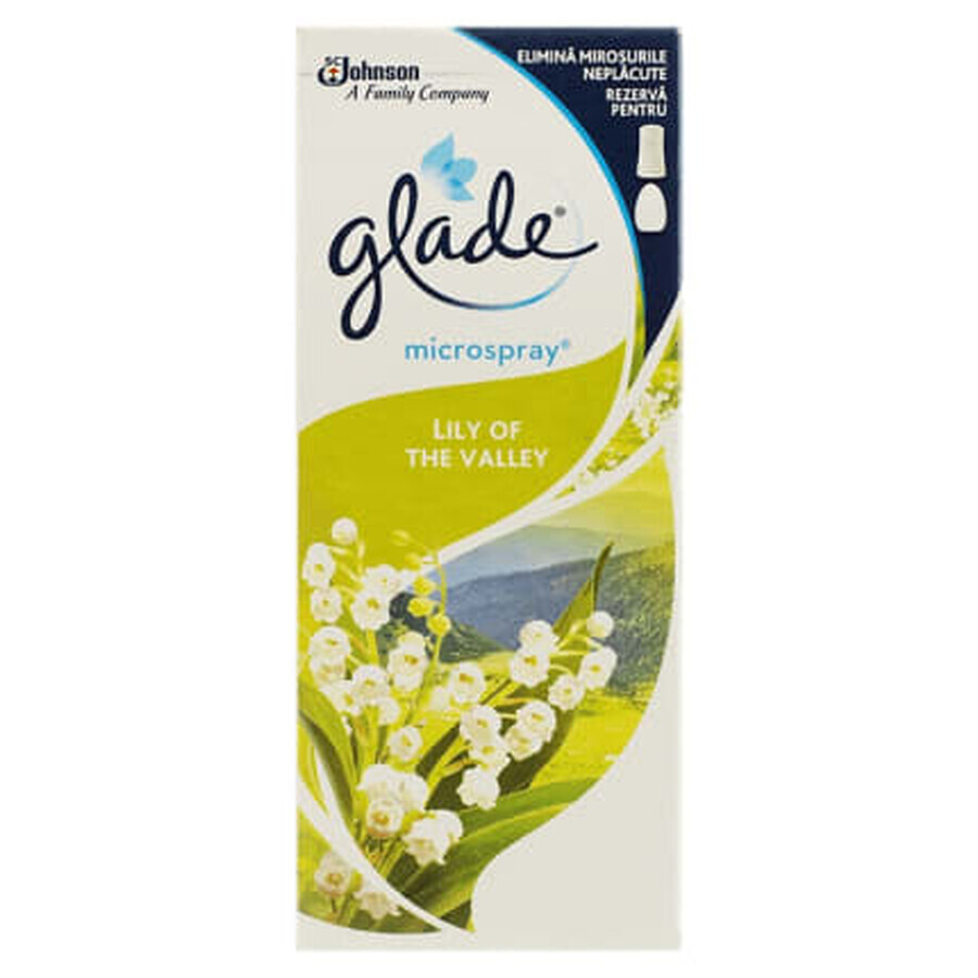 Glade Reserva Microspray Mughetto, 10 ml