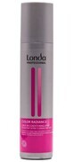 Londa Professional Kleurkrachtversterkende shampoo, 250 ml